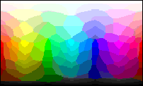 quantized image