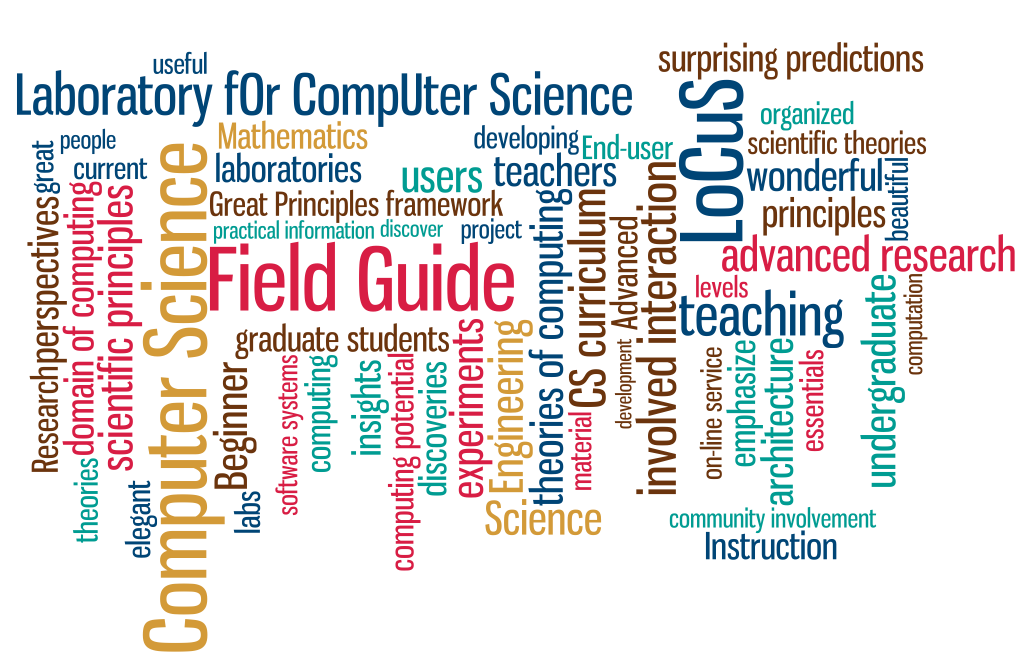 A Word Cloud constructed from LoCuS publications. graphic