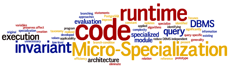 Micro-Specialization at a glance