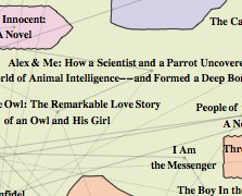 Bookland snapshot